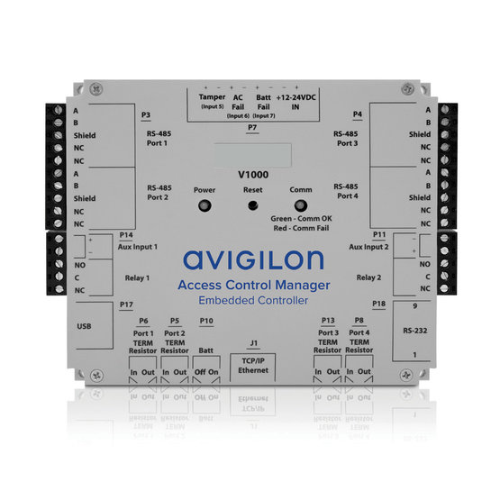Avigilon AC-HID-ACMEC IP prístupový server kontrolér