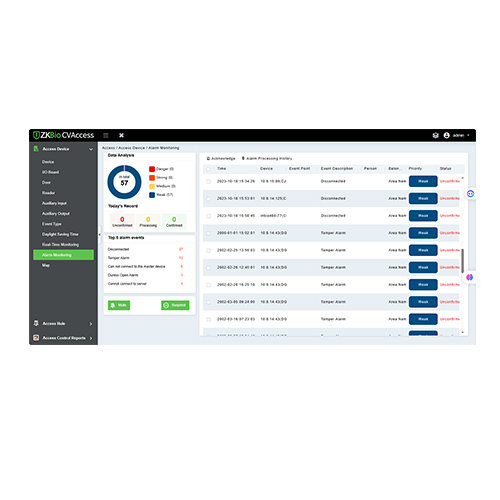 Entry ZKBio CVAccess AC 25 licencia prístupového softvéru