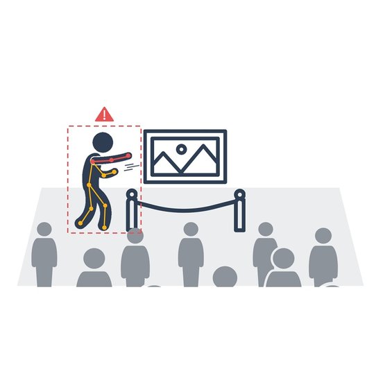 Erbu R-L-HFI EVO licencia Hand and Foot Intrusion