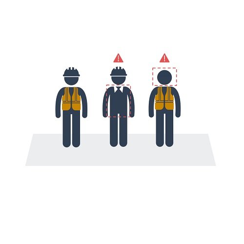 Erbu R-L-SHSJD ELITE licencia Safety Helmet/Jacket Detection