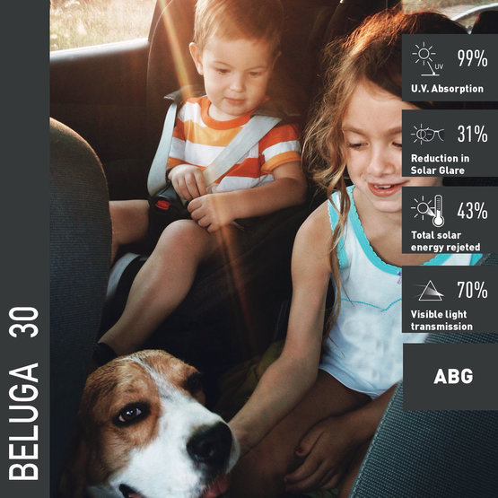 KeetecFOL BELUGA 30 R76 nano keramická zatmavovacia autofólia