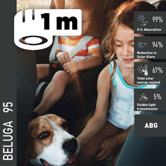 KeetecFOL BELUGA 95 R76 (bm) nano keramická zatmavovacia autofólia