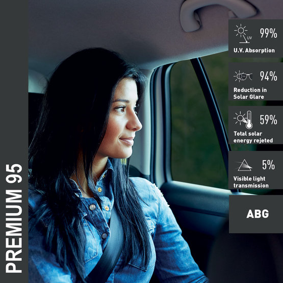 KeetecFOL PREMIUM 95 R76 autofóli