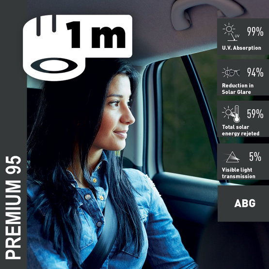 KeetecFOL PREMIUM 95 R76 (bm) autofólia