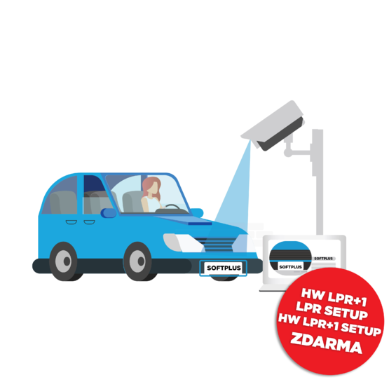 SOFTPLUS LPR ACTION balíček pre rozpoznávanie EČV