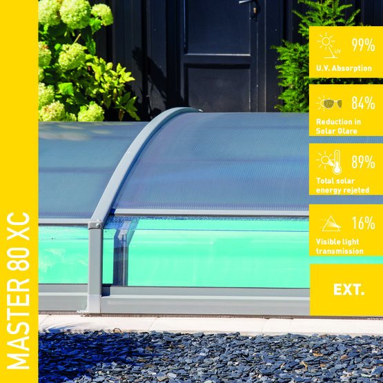 Solar Screen MASTER 80 XC polykarbonátová exteriérová fólia
