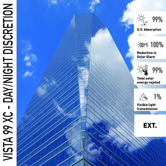 Solar Screen VISTA 99 XC protislnečná exteriérová fólia zrkadlová