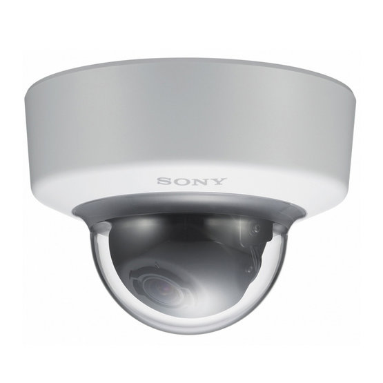 Sony SNC-VM600 dome IP kamera