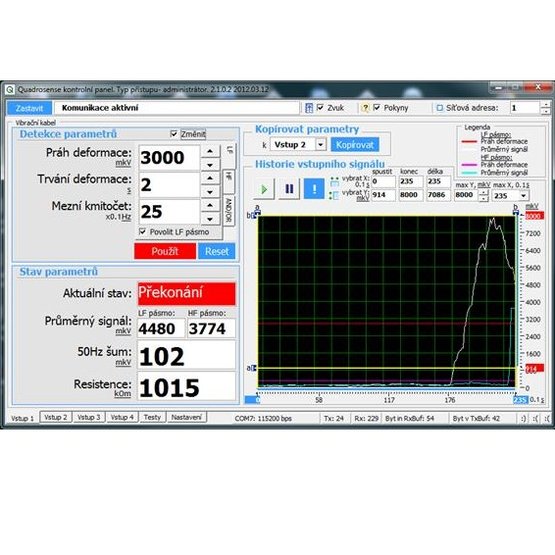 SW Quadrosense