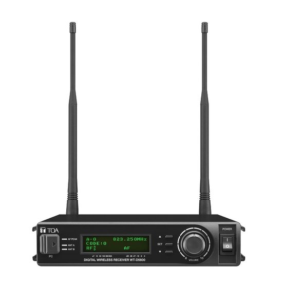 TOA WT-D5800 EC7 prijímač pre UHF mikrofón