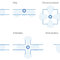 Avigilon 9W-H3-3MH-DO1 dome IP exteriérová kamera