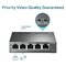 IP5 SWITCH POE 58