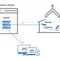KAM2WEB V3 audio a video stream