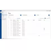 Avigilon UA-SW-LIC-BASE-PACK základný balík licencie