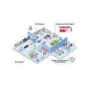 Dahua ESL-license-B1 licencia