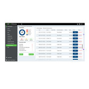 Entry ZKBio CVAccess AC 10 licencia prístupového softvéru