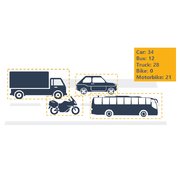 Erbu R-L-VTD EVO licencia Vehicle Type Detection