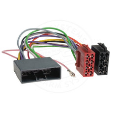 RISO-145 adaptér pre autorádiá Honda Mitsubishi