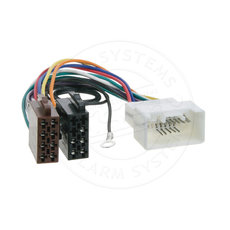 RISO-148 adaptér pre autorádiá Mitsubishi PSA