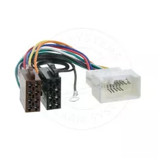 RISO-148 adaptér pre autorádiá Mitsubishi PSA