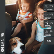 KeetecFOL BELUGA 95 R51 nano keramická zatmavovacia autofólia